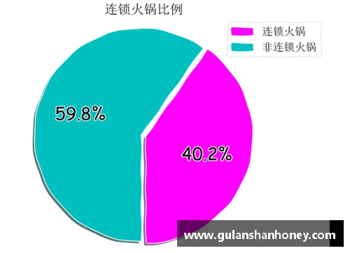 ESPN球员数据：探索统计分析和表现趋势